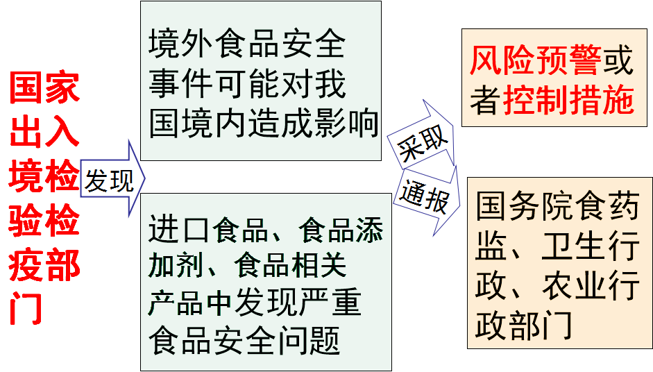 1441154907277598.png 图片6.png